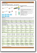 BAC(E) Series Datasheet